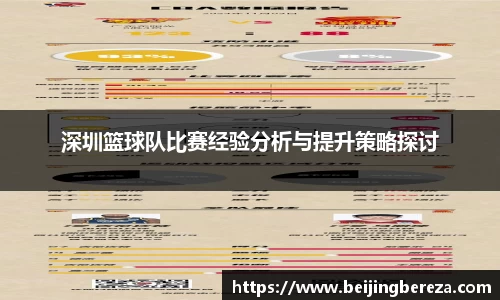 深圳篮球队比赛经验分析与提升策略探讨